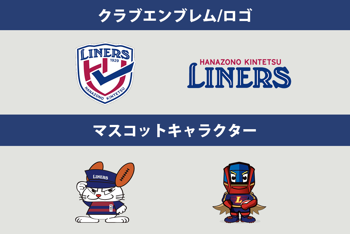 ロゴ・マスコット使用権